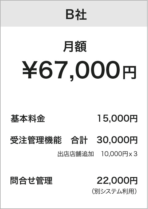 料金プラン例_サービス比較_B社